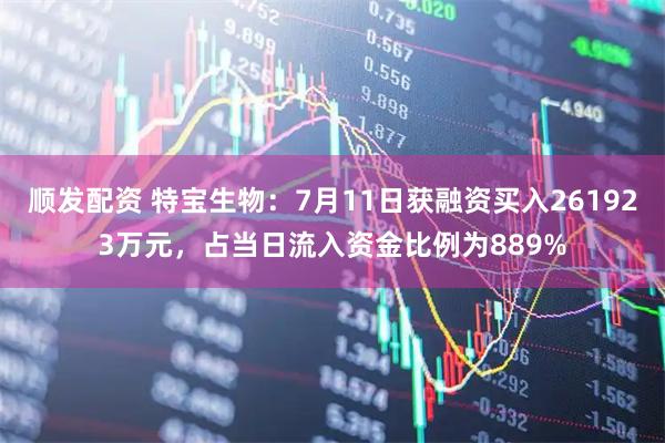 顺发配资 特宝生物：7月11日获融资买入261923万元，占当日流入资金比例为889%