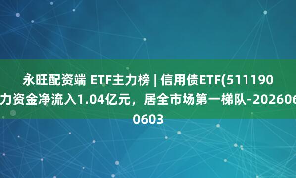 永旺配资端 ETF主力榜 | 信用债ETF(511190)主力资金净流入1.04亿元，居全市场第一梯队-20260603