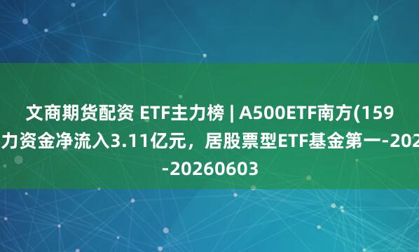 文商期货配资 ETF主力榜 | A500ETF南方(159352)主力资金净流入3.11亿元，居股票型ETF基金第一-20260603